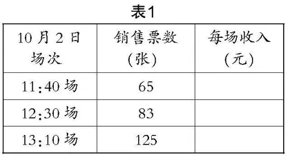 基于数学抽象素养的概念课案例及其思考