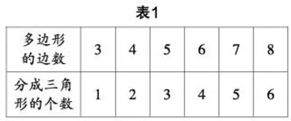 革新教学方式，构建具有生命力的数学课堂