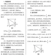 关于动态几何中线段函数关系问题的探究