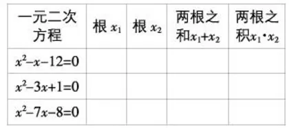 精心设计，有效提升