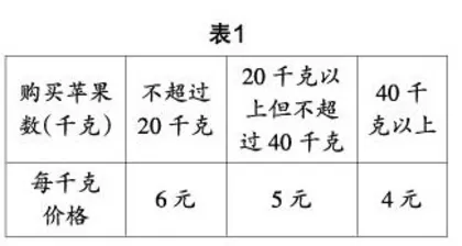 立足数学教学培养创新意识