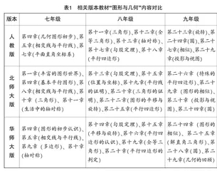 逆向推理思维方式在初中“相交线与平行线”教学中的应用