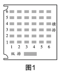 情景感悟探究生成规律分析应用强化