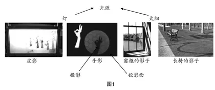 教学语言：初中数学课堂教学的“路线图”
