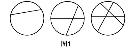 数学实验教学：提升数学素养的重要途径