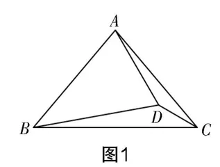 以题促思，提升教师专业研究能力的路径
