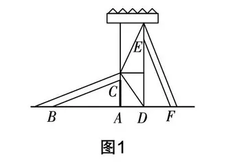 数学教学，需要慢的艺术