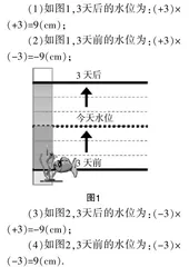 以生为本，建构生态课堂0