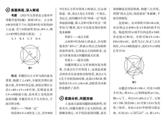 问题特征解读，方法关联探究