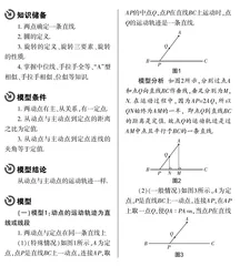 论瓜豆模型解题方法研究