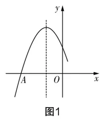 指向思维发展的初中数学复习课教学设计与反思