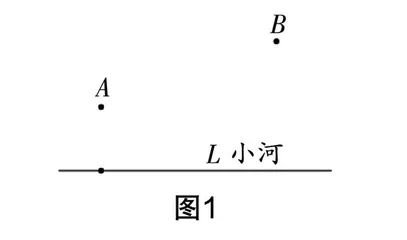 始于“活动”，成于“转化”，促深度学习