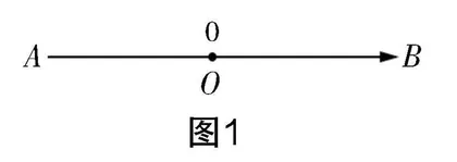 巧借课堂提问，积累教学经验