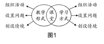 双翼并举，趣动共生 