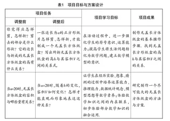 以项目式学习促进学生数学核心素养发展