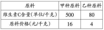立足分析　精心设计　高效构建