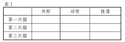 图式理论下多材料叙事散文教学路径初探