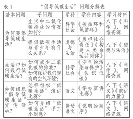 基于整合，指向实践：跨学科主题学习的实施策略