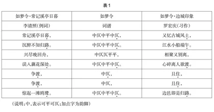 雅韵谱新曲 学子赋佳篇 
