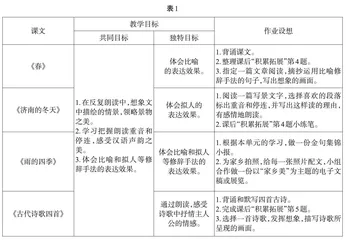 指向阅读教学目标的课后作业设计