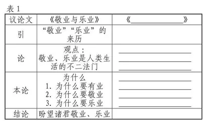 “梳理论述思路”的探究性学习设计