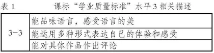“三步走”定位单元语文学科大概念