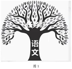 探索构建任务教学新模式