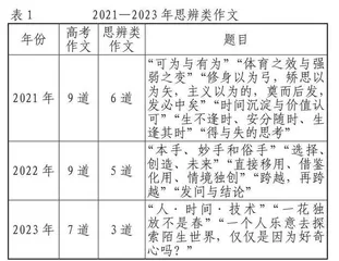 理性·思辨：高考作文的逻辑遵循和策略旨归 