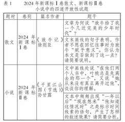 文学类文本开放性试题的特点、类型及应考对策