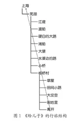 中观视角：穿越语言的丛林
