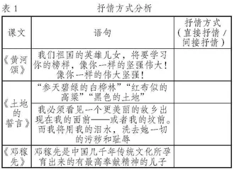 学习任务群视域下的统编语文教材使用理路探析