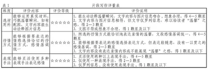 单元整理课的设计问题及对策