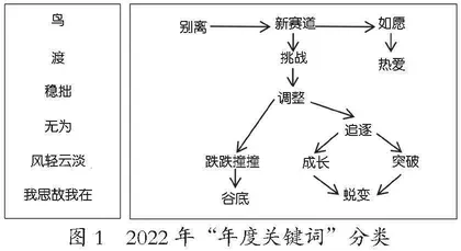 在星辉斑斓里放歌