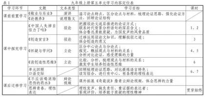 学习任务群结构化学习设计实施