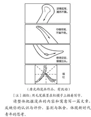 材料作文动态逻辑思维链的建构