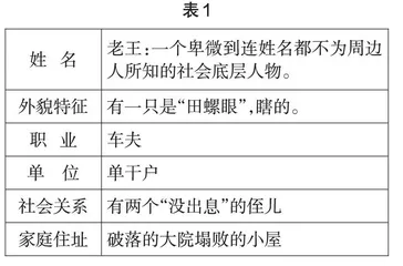 以生为主：激趣的语文课堂