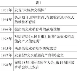 浅议人物通讯的教学策略