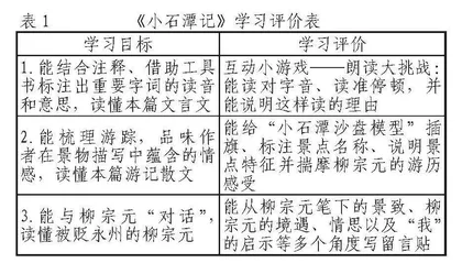 “教—学—评”一致性理念下语文阅读课堂的三重境界