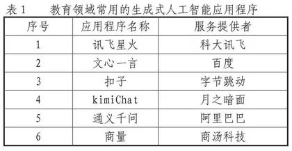 生成式人工智能赋能高中语文古诗词情境式教学探究