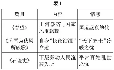 初中语文群文阅读教学三大意识：整体·主体·开放 