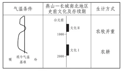 九省区语文联考的教学震撼
