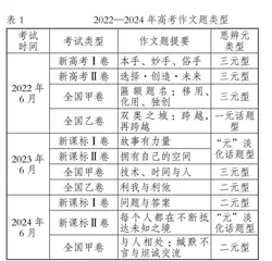 搭建思维支架 提高思辨写作能力