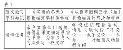 基于情境任务的初中语文微写作进阶策略