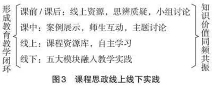 前沿交叉学科“生物化学”课程思政的实践与探索