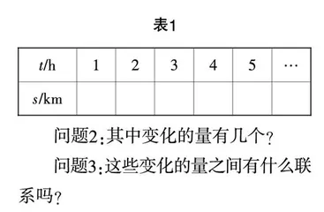 高阶思维，有“问”方有“智”