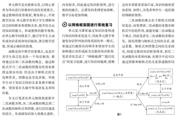 指向核心素养的数学单元复习课教学策略