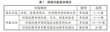 “三全育人”视阈下高校图书馆思想政治教育实践研究