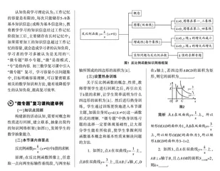 初三数学复习课中“微专题”构建策略