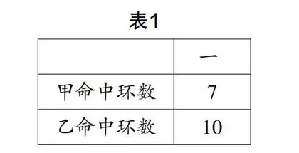 于“理解”上着力，在“问题”中生慧