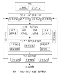 磨砺玉成，笃行致远
